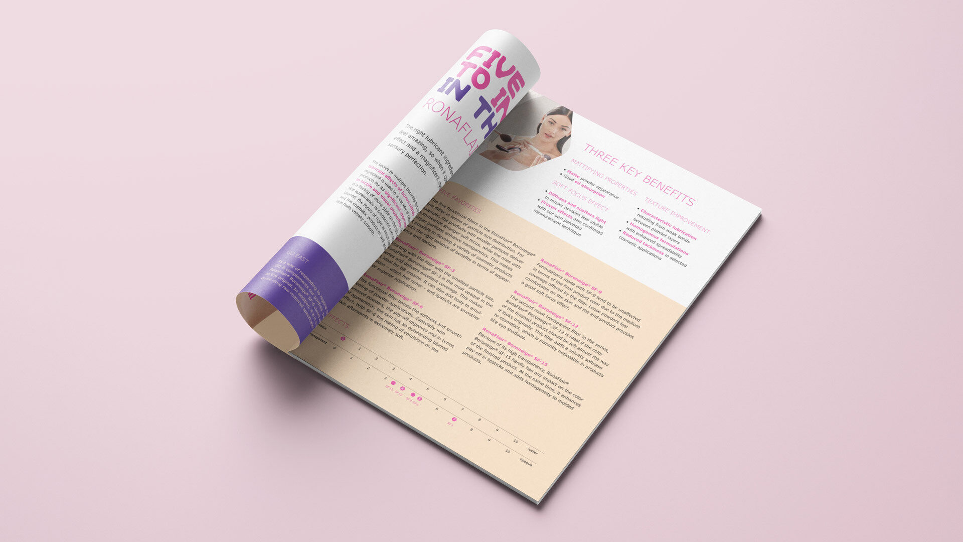 Umgeschlagene Broschüreninnenseite mit Produkttext auf rosa HIntergrund